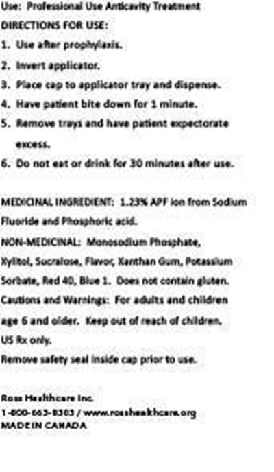 PCXX ONE MINUTE GR SECONDARY PANEL - PCXX ONE MINUTE GR SECONDARY PANEL